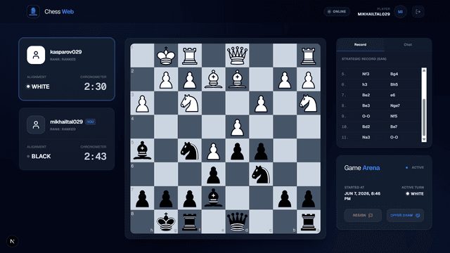 ChessWeb